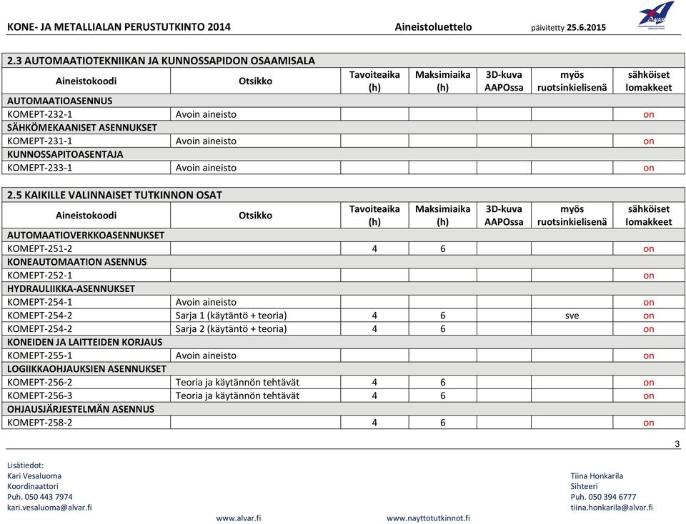 5 KAIKILLE VALINNAISET TUTKINNON OSAT AUTOMAATIOVERKKOASENNUKSET KOMEPT 251 2 4 6 on KONEAUTOMAATION ASENNUS KOMEPT 252 1 on HYDRAULIIKKA ASENNUKSET KOMEPT 254 1 Avoin aineisto on