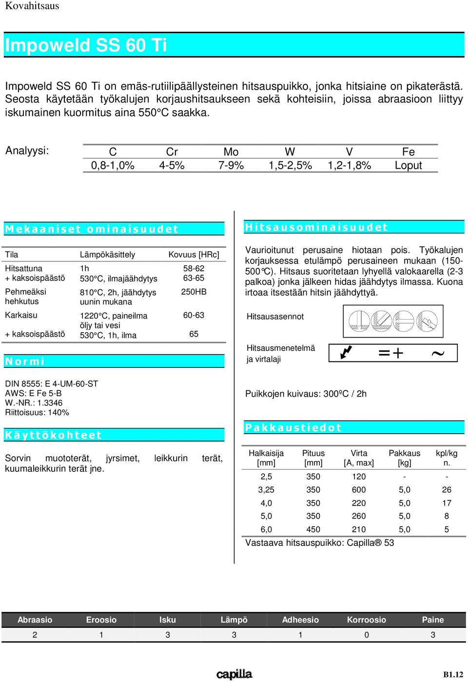 Analyysi: C Cr Mo W V Fe 0,8-1,0% 4-5% 7-9% 1,5-2,5% 1,2-1,8% Loput Tila Lämpökäsittely Kovuus [HRc] Hitsattuna + kaksoispäästö Pehmeäksi hehkutus Karkaisu + kaksoispäästö DIN 8555: E 4-UM-60-ST AWS: