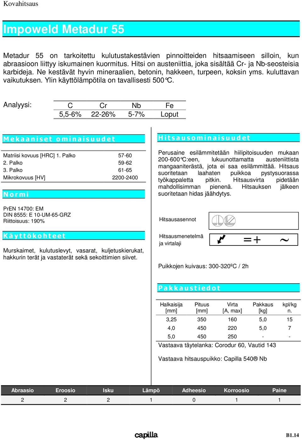 kuluttavan vaikutukse Ylin käyttölämpötila on tavallisesti 500 C. Analyysi: C Cr Nb Fe 5,5-6% 22-26% 5-7% Loput Matriisi kovuus [HRC] 1. Palko 57-60 2. Palko 59-62 3.