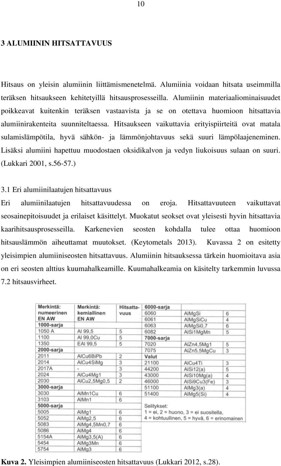 Hitsaukseen vaikuttavia erityispiirteitä ovat matala sulamislämpötila, hyvä sähkön- ja lämmönjohtavuus sekä suuri lämpölaajeneminen.