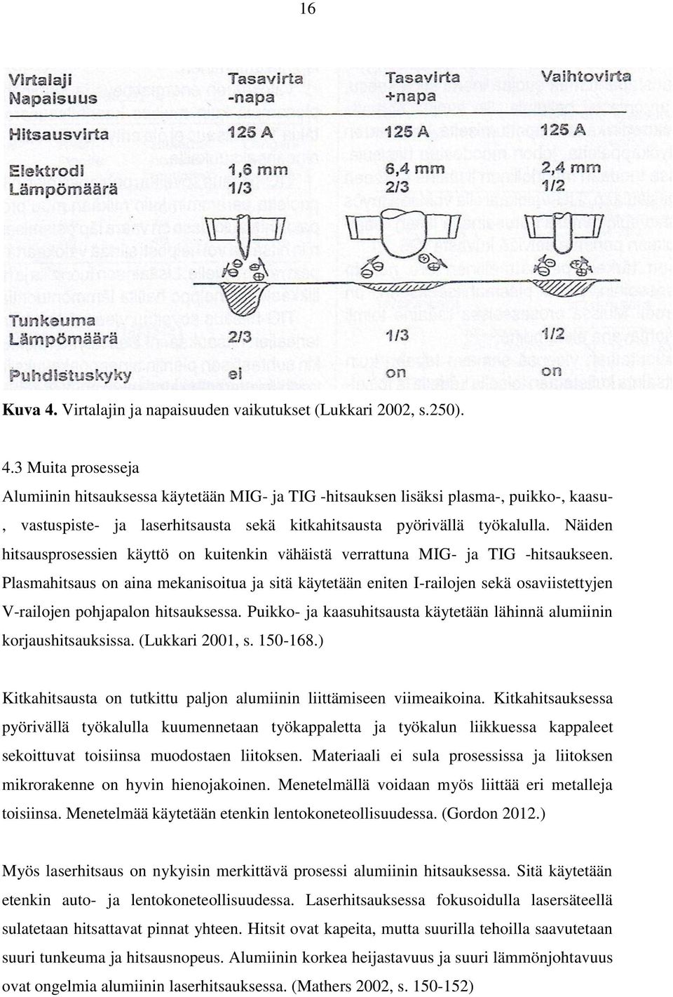 Plasmahitsaus on aina mekanisoitua ja sitä käytetään eniten I-railojen sekä osaviistettyjen V-railojen pohjapalon hitsauksessa.