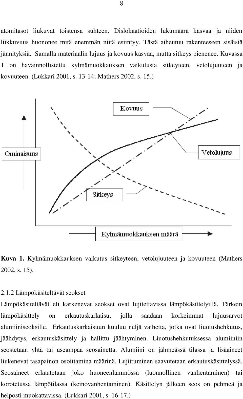 13-14; Mathers 2002, s. 15.) Kuva 1. Kylmämuokkauksen vaikutus sitkeyteen, vetolujuuteen ja kovuuteen (Mathers 2002, s. 15). 2.1.2 Lämpökäsiteltävät seokset Lämpökäsiteltävät eli karkenevat seokset ovat lujitettavissa lämpökäsittelyillä.