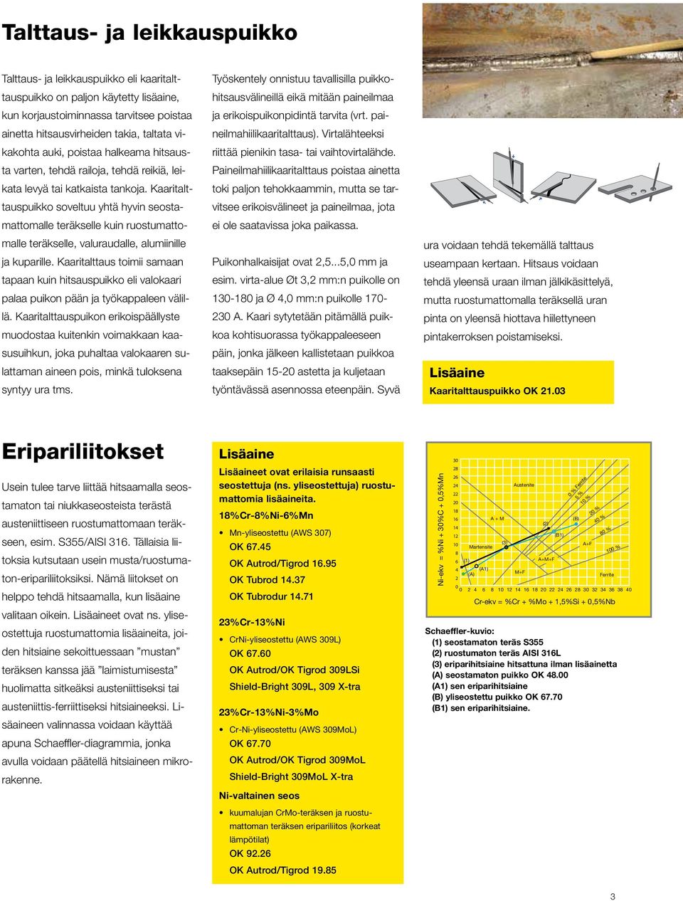 Kaaritalttauspuikko soveltuu yhtä hyvin seostamattomalle teräkselle kuin ruostumattomalle teräkselle, valuraudalle, alumiinille ja kuparille.