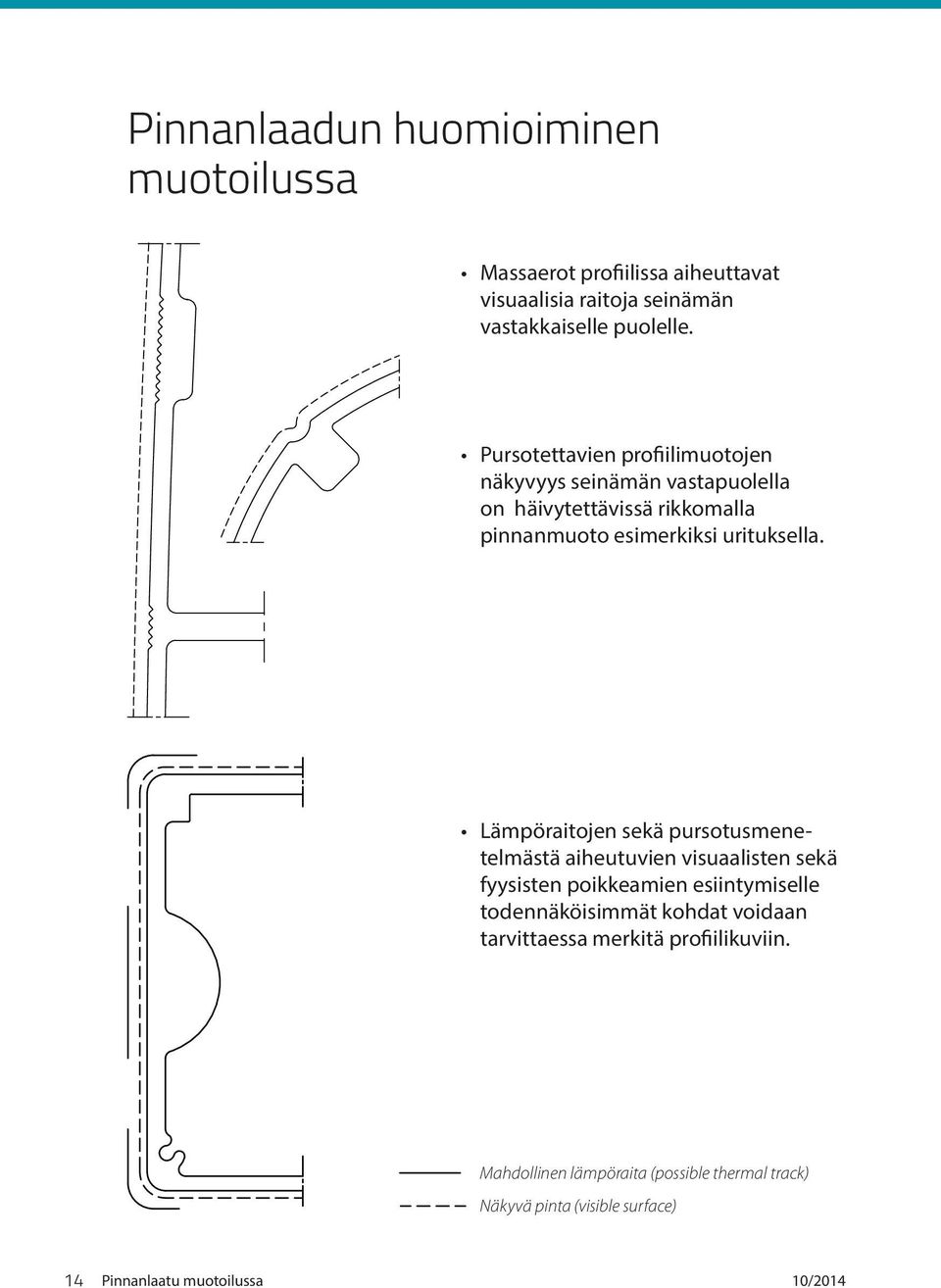 Lämpöraitojen sekä pursotusmenetelmästä aiheutuvien visuaalisten sekä fyysisten poikkeamien esiintymiselle todennäköisimmät kohdat