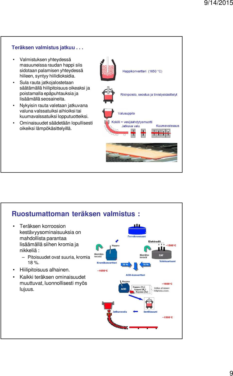 Nykyisin rauta valetaan jatkuvana valuna valssatuiksi aihioiksi tai kuumavalssatuiksi lopputuotteiksi. Ominaisuudet säädetään lopullisesti oikeiksi lämpökäsittelyillä.