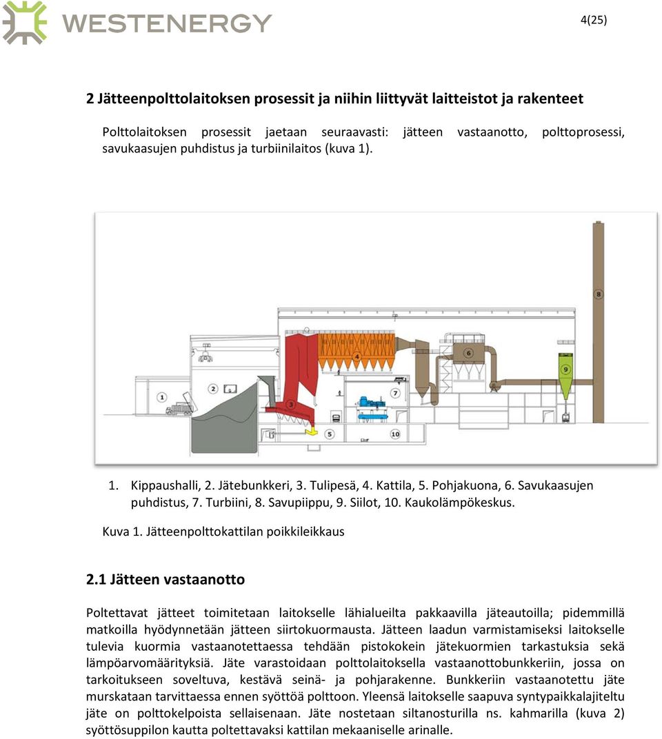 Jätteenpolttokattilan poikkileikkaus 2.