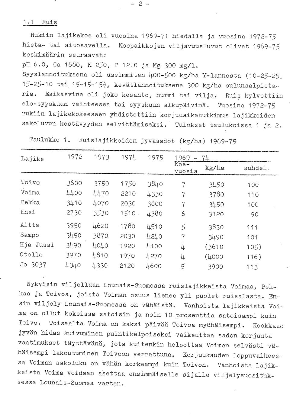 Esikasvina oli joko kesanto, nurmi tai vilja. Ruis kylvettiill elo-syyskuun vaihteessa tai syyskuun alkupäivinä.