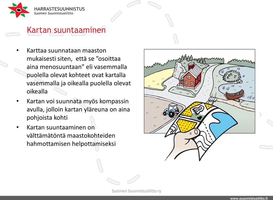 puolella olevat oikealla Kartan voi suunnata myös kompassin avulla, jolloin kartan yläreuna