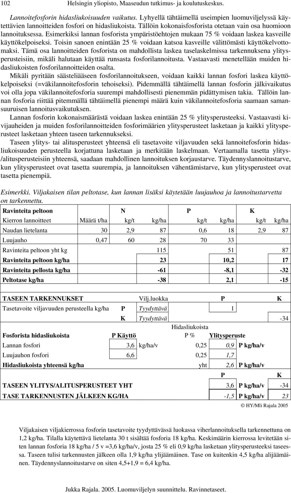 Esimerkiksi lannan fosforista ympäristöehtojen mukaan 75 % voidaan laskea kasveille käyttökelpoiseksi. Toisin sanoen enintään 25 % voidaan katsoa kasveille välittömästi käyttökelvottomaksi.