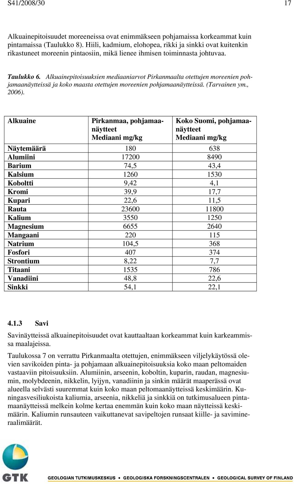 Alkuainepitoisuuksien mediaaniarvot Pirkanmaalta otettujen moreenien pohjamaanäytteissä ja koko maasta otettujen moreenien pohjamaanäytteissä. (Tarvainen ym., 2006).