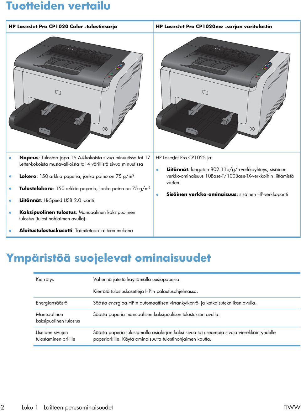 HP LaserJet Pro CP1025 ja: Liitännät: langaton 802.
