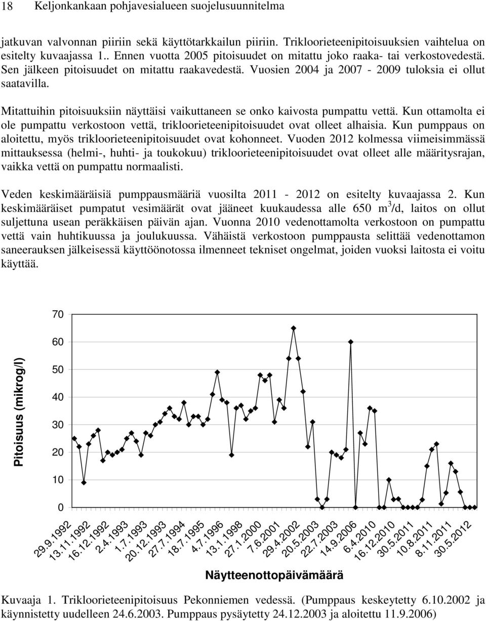 Mitattuihin pitoisuuksiin näyttäisi vaikuttaneen se onko kaivosta pumpattu vettä. Kun ottamolta ei ole pumpattu verkostoon vettä, trikloorieteenipitoisuudet ovat olleet alhaisia.