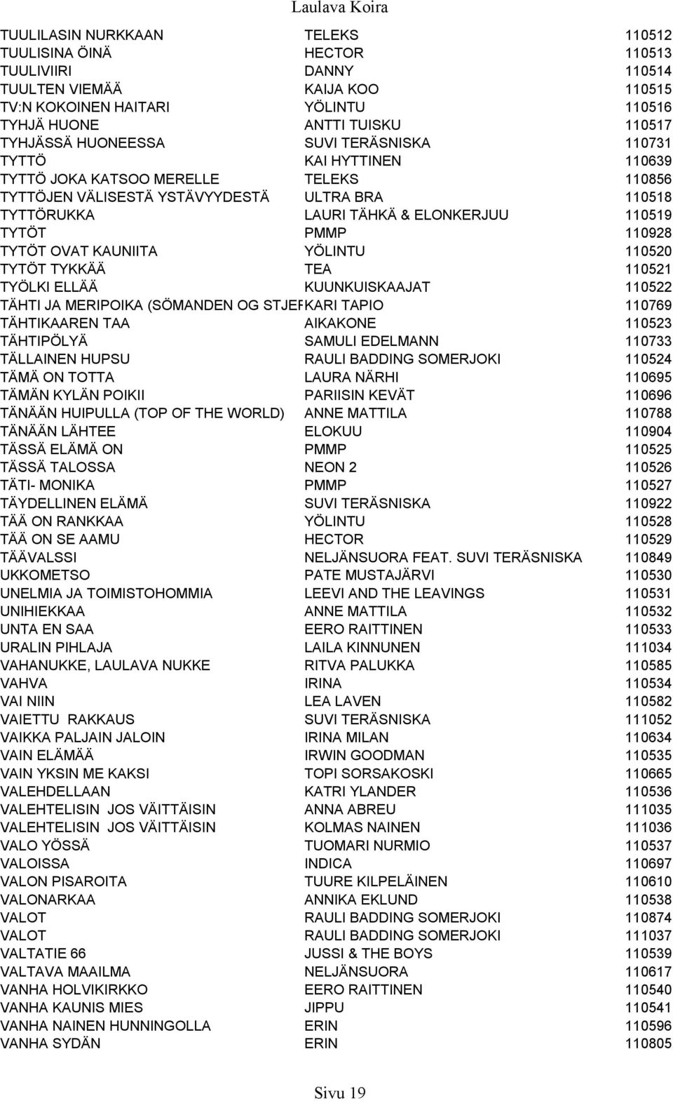 PMMP 110928 TYTÖT OVAT KAUNIITA YÖLINTU 110520 TYTÖT TYKKÄÄ TEA 110521 TYÖLKI ELLÄÄ KUUNKUISKAAJAT 110522 TÄHTI JA MERIPOIKA (SÖMANDEN OG STJERNEN) KARI TAPIO 110769 TÄHTIKAAREN TAA AIKAKONE 110523