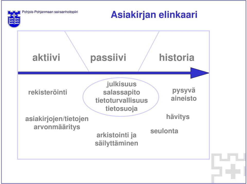 julkisuus salassapito tietoturvallisuus tietosuoja