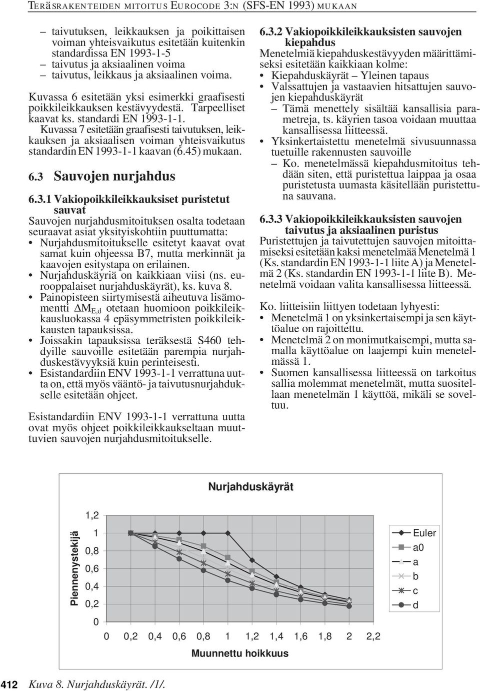 Kuvassa 7 esitetään graafisesti taivutuksen, leikkauksen ja aksiaalisen voiman yhteisvaikutus standardin EN 1993-