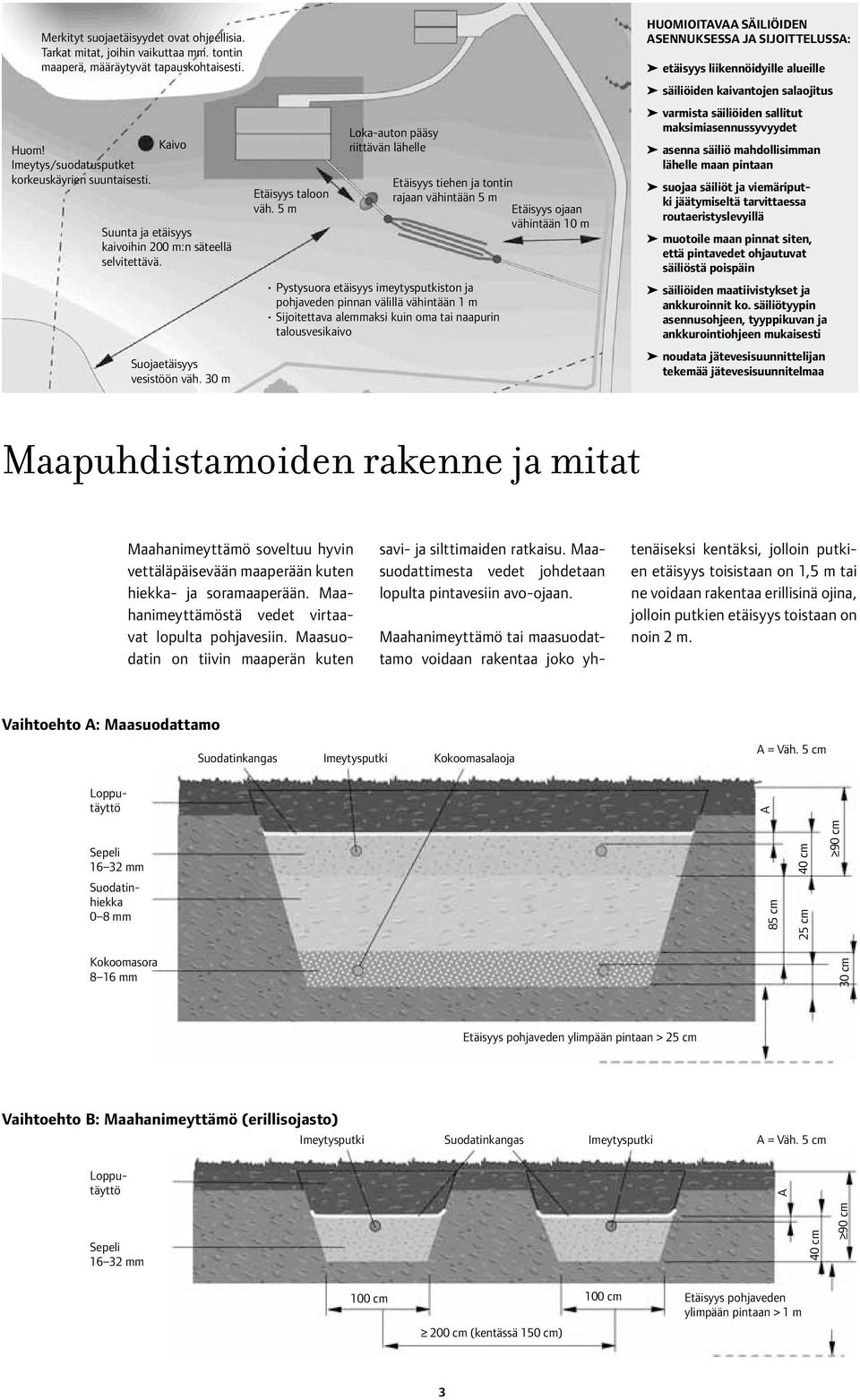 5 m Loka-auton pääsy riittävän lähelle Etäisyys tiehen ja tontin rajaan vähintään 5 m Etäisyys ojaan vähintään 10 m Pystysuora etäisyys imeytysputkiston ja pohjaveden pinnan välillä vähintään 1 m