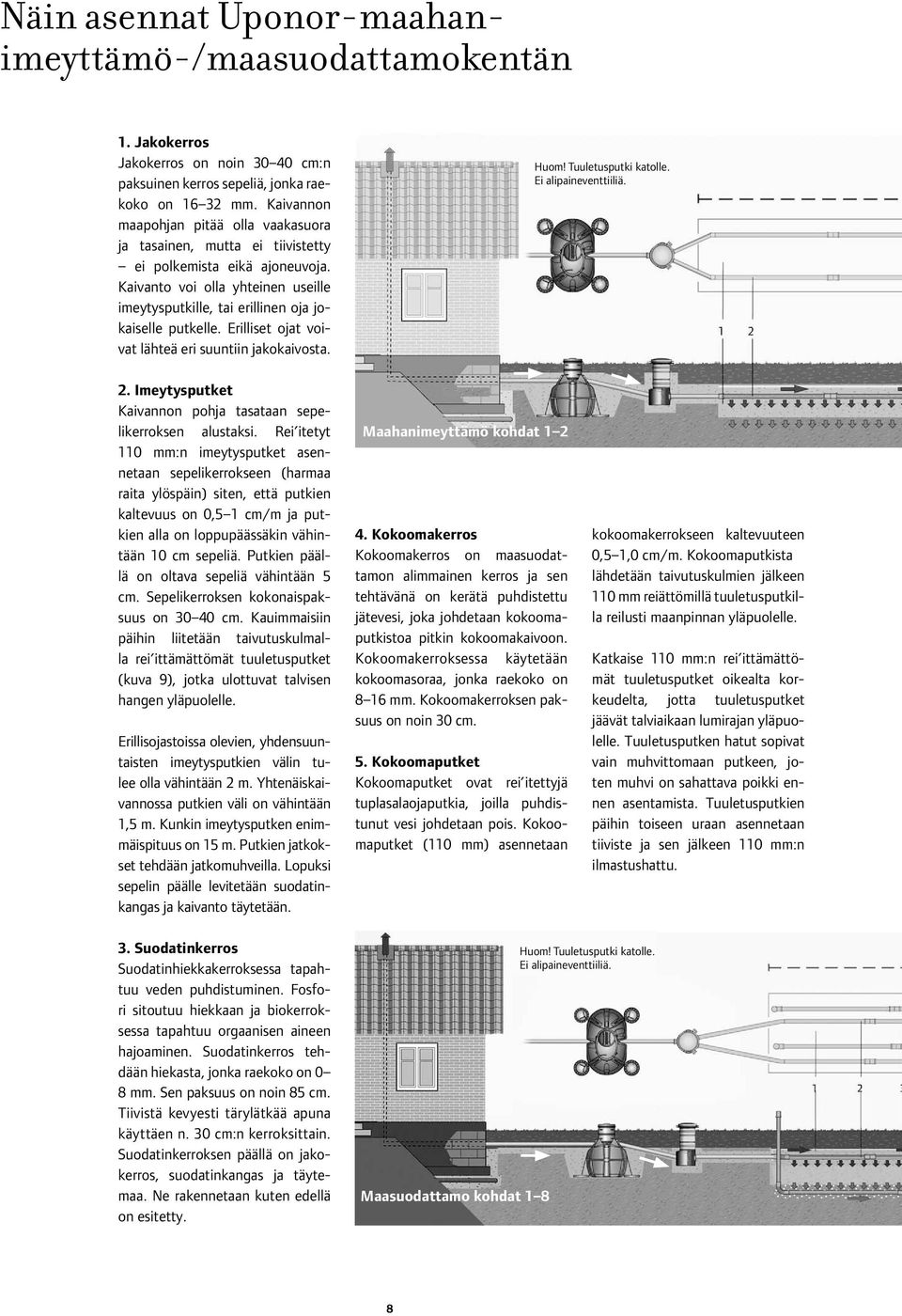 Erilliset ojat voivat lähteä eri suuntiin jakokaivosta. Huom! Tuuletusputki katolle. Ei alipaineventtiiliä. 2. Imeytysputket Kaivannon pohja tasataan sepelikerroksen alustaksi.
