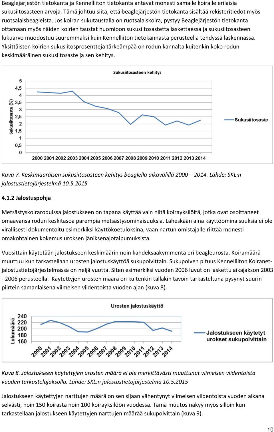 Jos koiran sukutaustalla on ruotsalaiskoira, pystyy Beaglejärjestön tietokanta ottamaan myös näiden koirien taustat huomioon sukusiitosastetta laskettaessa ja sukusiitosasteen lukuarvo muodostuu