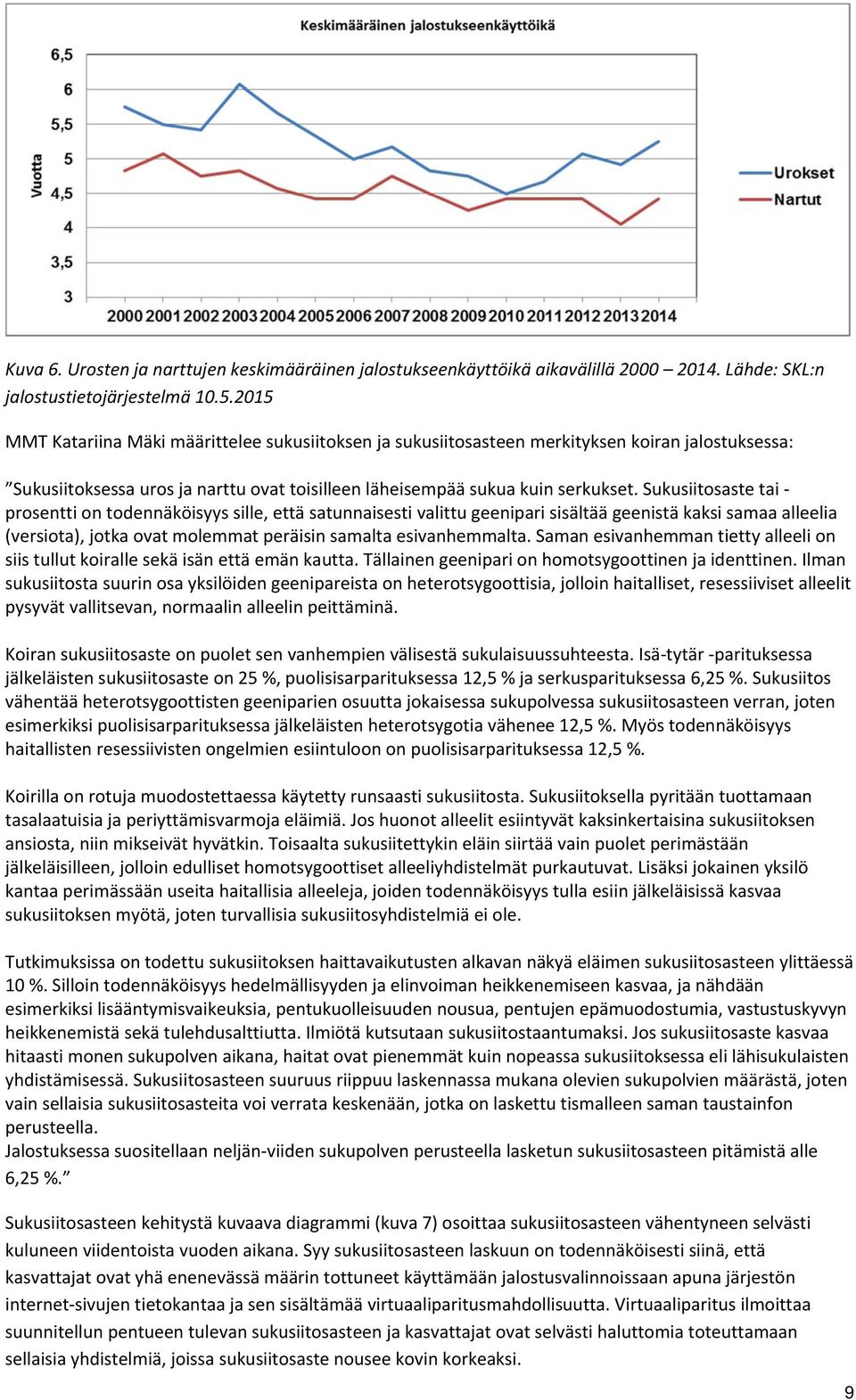 Sukusiitosaste tai prosentti on todennäköisyys sille, että satunnaisesti valittu geenipari sisältää geenistä kaksi samaa alleelia (versiota), jotka ovat molemmat peräisin samalta esivanhemmalta.