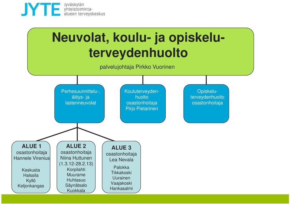 Hannele Virenius Keskusta Halssila Kyllö Keljonkangas ALUE 2 