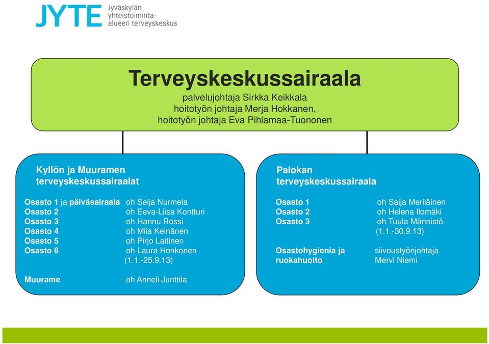 oh Miia Keinänen Osasto 5 oh Pirjo Laitinen Osasto 6 oh Laura Honkonen (1.1.-25.9.