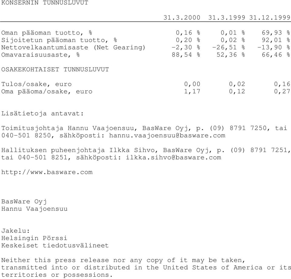 66,46 % OSAKEKOHTAISET TUNNUSLUVUT Tulos/osake, euro 0,00 0,02 0,16 Oma pääoma/osake, euro 1,17 0,12 0,27 Lisätietoja antavat: Toimitusjohtaja Hannu Vaajoensuu, BasWare Oyj, p.