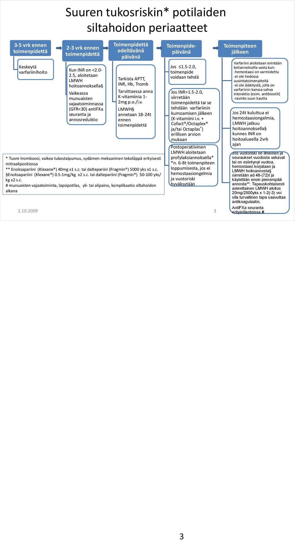 K-vitamiinia 1-2mg p.o./i.v. LMWH annetaan 18-24t ennen * Tuore tromboosi, vaikea tukostaipumus, sydämen mekaaninen tekoläppä erityisesti mitraalipositiossa ** Enoksapariini (Klexane ) 40mg x1 s.c.