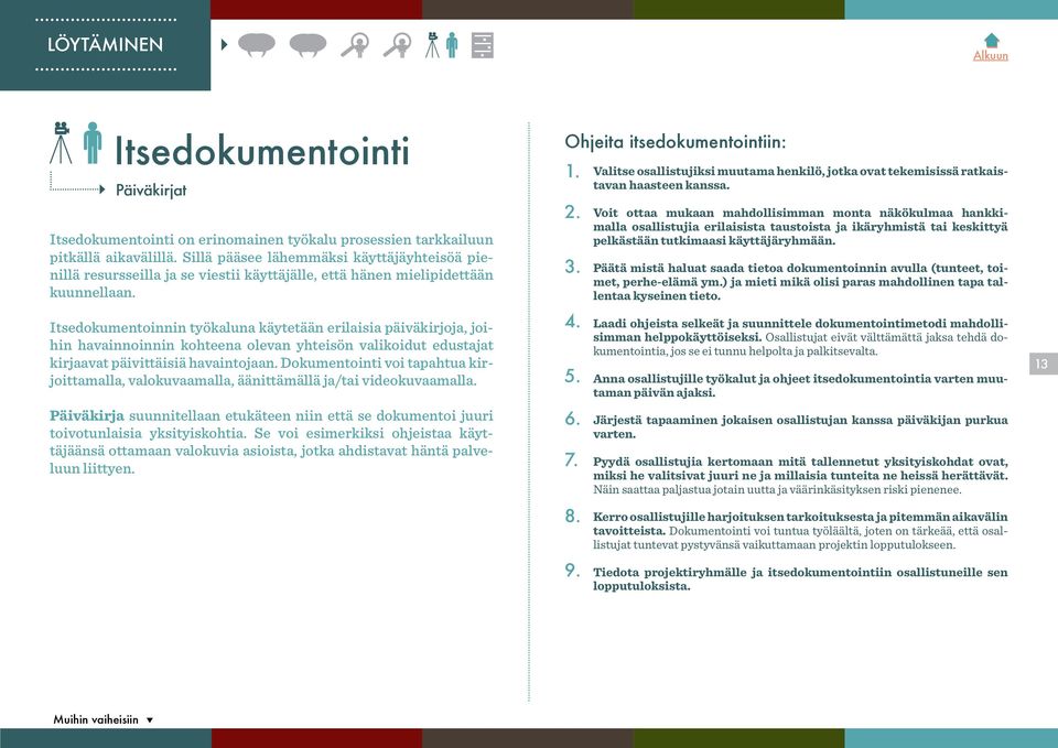 Itsedokumentoinnin työkaluna käytetään erilaisia päiväkirjoja, joihin havainnoinnin kohteena olevan yhteisön valikoidut edustajat kirjaavat päivittäisiä havaintojaan.