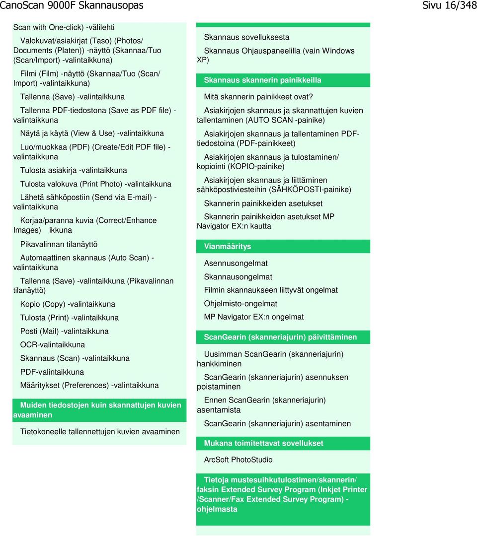 (PDF) (Create/Edit PDF file) - valintaikkuna Tulosta asiakirja -valintaikkuna Tulosta valokuva (Print Photo) -valintaikkuna Lähetä sähköpostiin (Send via E-mail) - valintaikkuna Korjaa/paranna kuvia