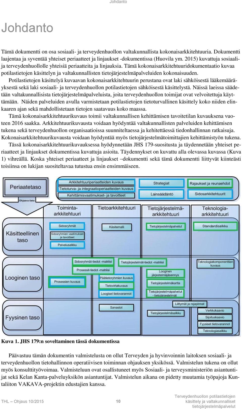 Tämä kokonaisarkkitehtuuridokumentaatio kuvaa potilastietojen käsittelyn ja valtakunnallisten tietojärjestelmäpalveluiden kokonaisuuden.