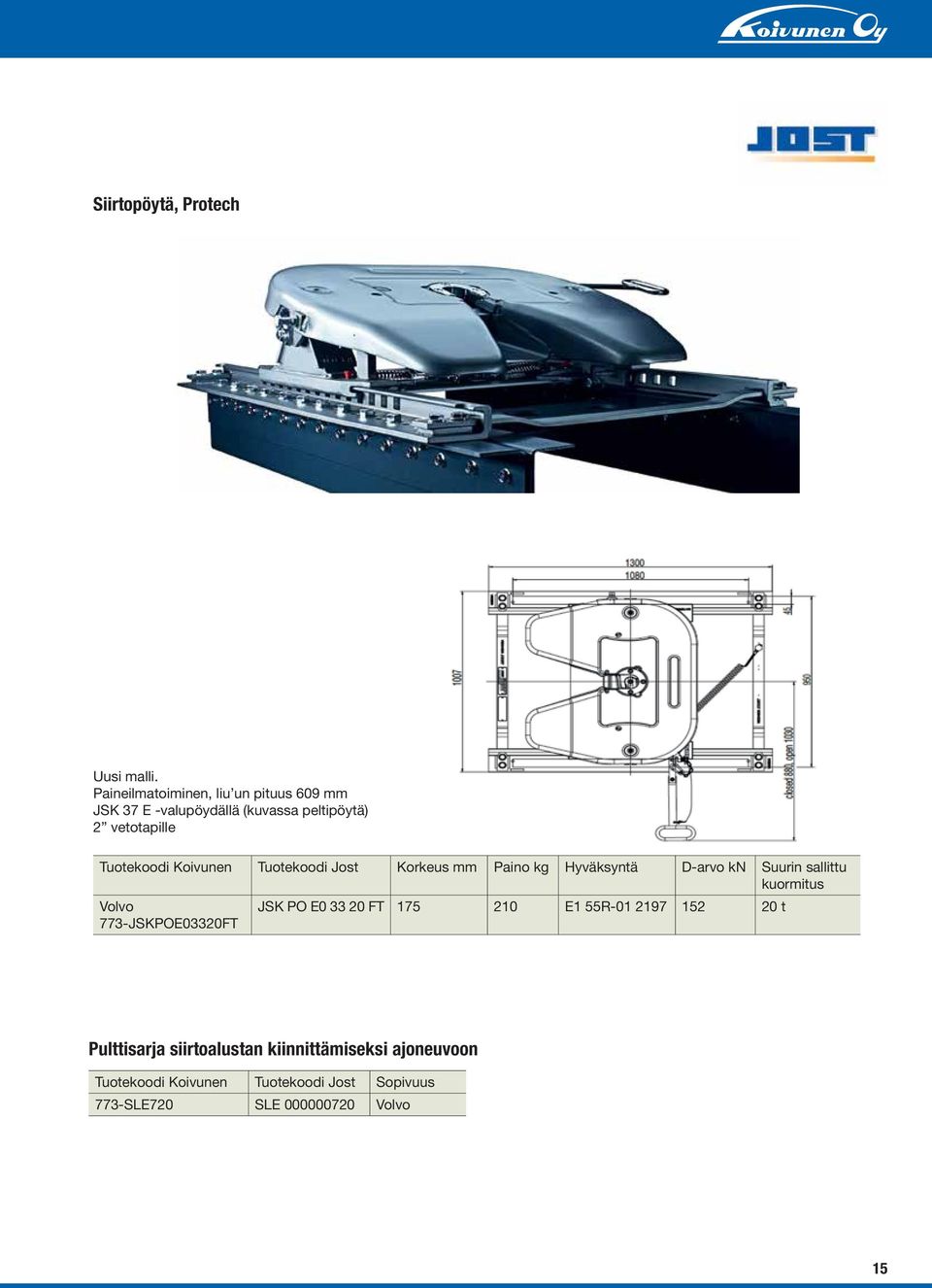 Koivunen Tuotekoodi Jost Korkeus mm Paino kg Hyväksyntä D-arvo kn Suurin sallittu kuormitus Volvo