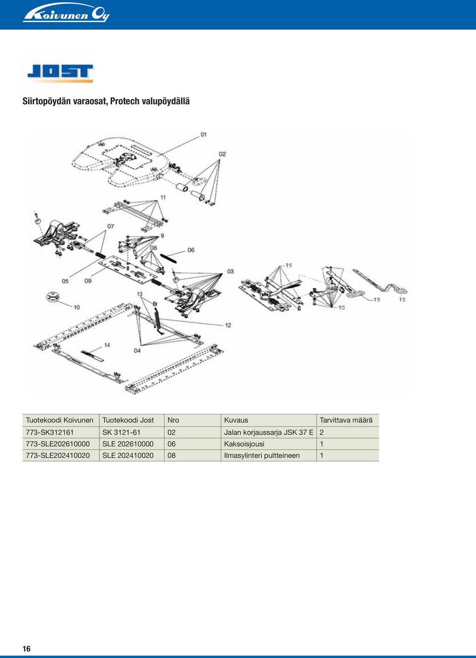 02 Jalan korjaussarja JSK 37 E 2 773-SLE202610000 SLE 202610000 06