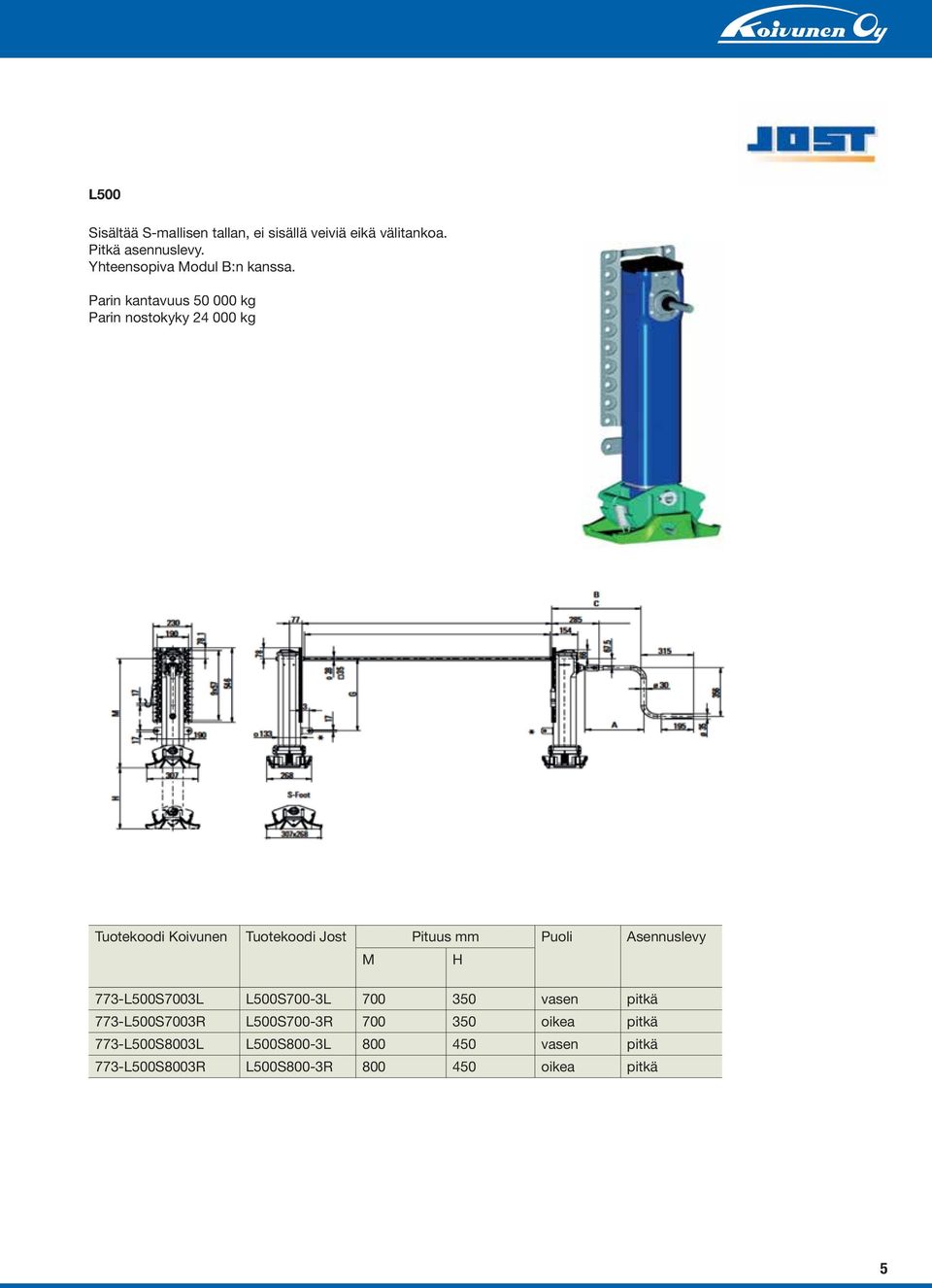 Parin kantavuus 50 000 kg Parin nostokyky 24 000 kg Tuotekoodi Koivunen Tuotekoodi Jost Pituus mm Puoli