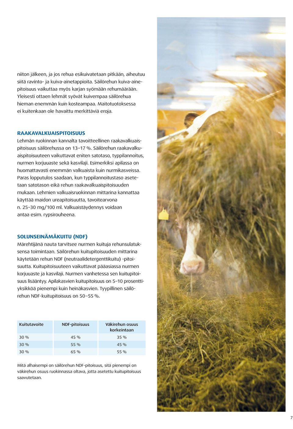 RAAKAVALKUAISPITOISUUS Lehmän ruokinnan kannalta tavoitteellinen raakavalkuaispitoisuus säilörehussa on 13 17 %.