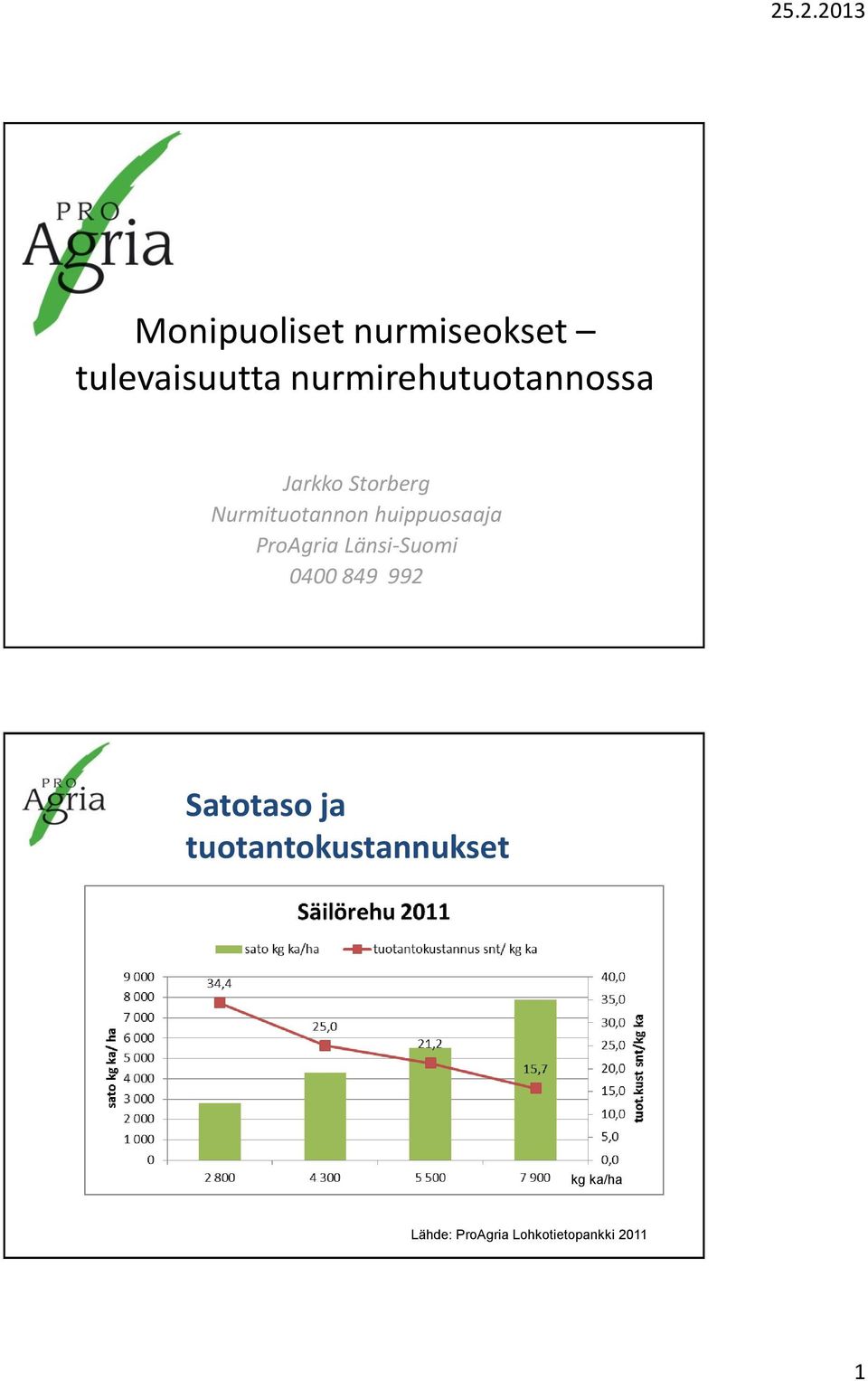 huippuosaaja ProAgria Länsi-Suomi 0400 849 992