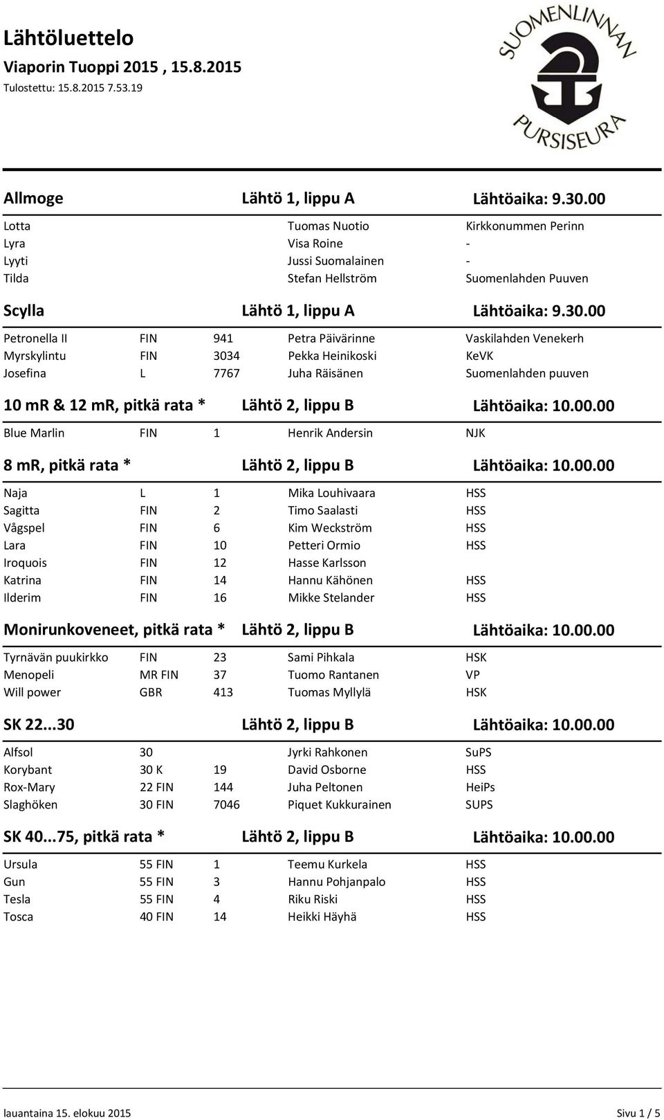 00 Petronella II FIN 941 Petra Päivärinne Vaskilahden Venekerh Myrskylintu FIN 3034 Pekka Heinikoski KeVK Josefina L 7767 Juha Räisänen Suomenlahden puuven 10 mr & 12 mr, pitkä rata * Lähtö 2, lippu