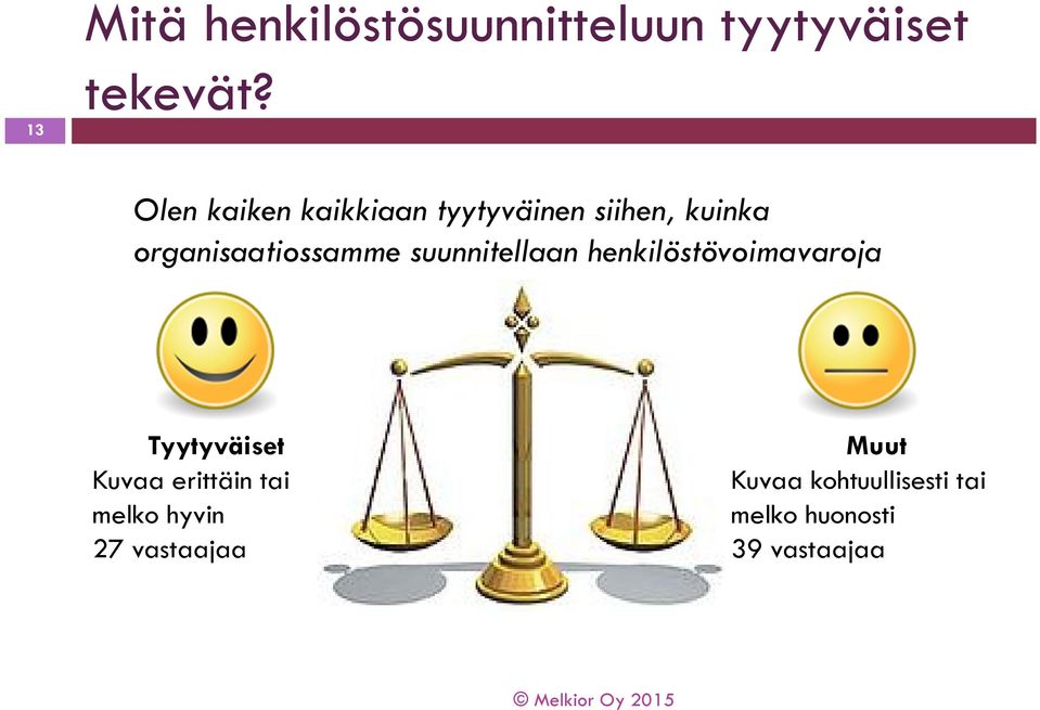 suunnitellaan henkilöstövoimavaroja Tyytyväiset Kuvaa erittäin tai