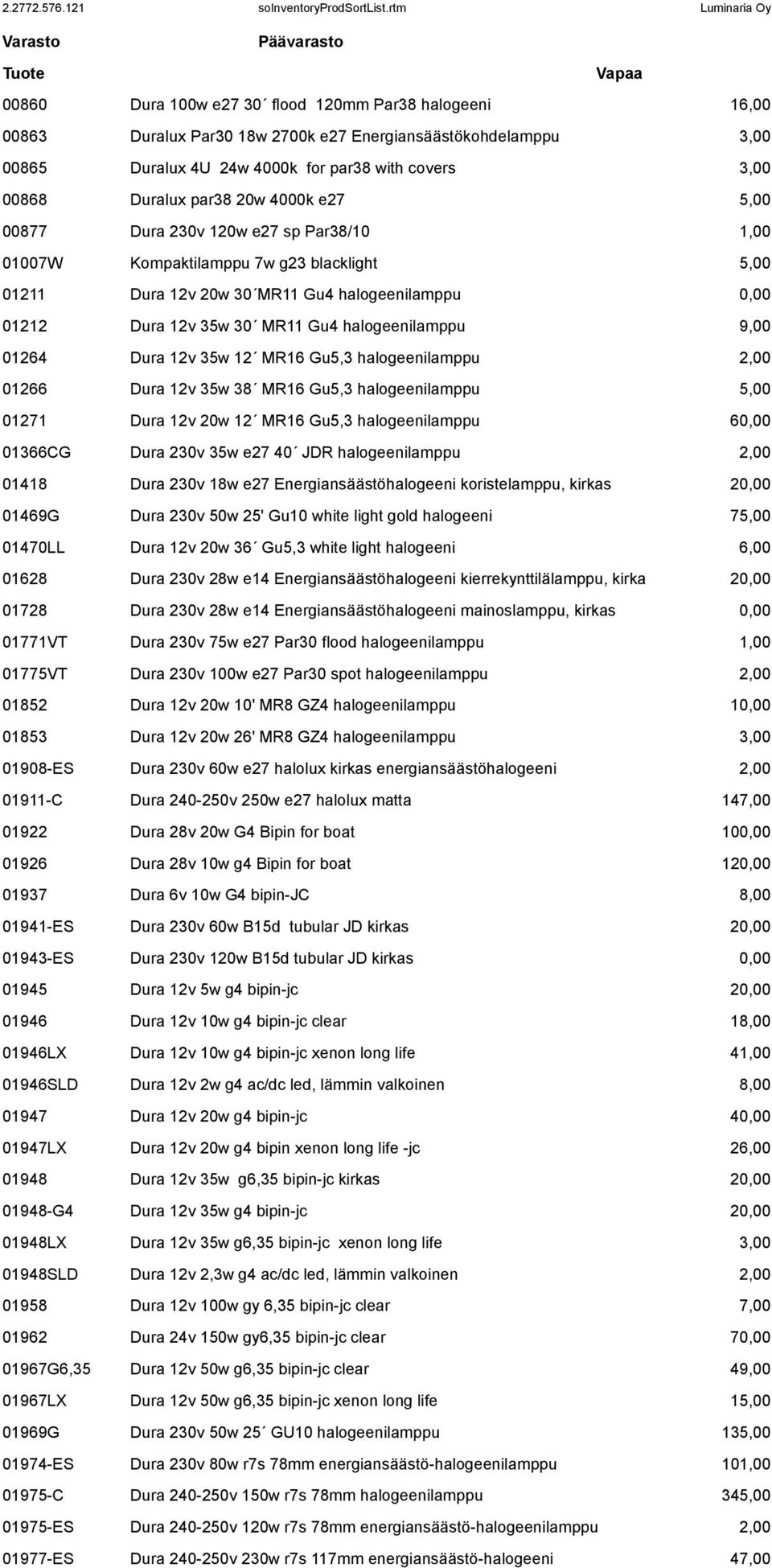 halogeenilamppu 9,00 01264 Dura 12v 35w 12 MR16 Gu5,3 halogeenilamppu 2,00 01266 Dura 12v 35w 38 MR16 Gu5,3 halogeenilamppu 5,00 01271 Dura 12v 20w 12 MR16 Gu5,3 halogeenilamppu 60,00 01366CG Dura
