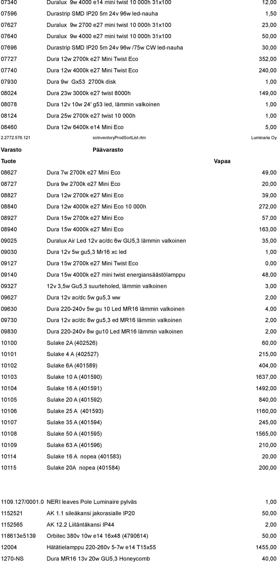 2700k disk 1,00 08024 Dura 23w 3000k e27 twist 8000h 149,00 08078 Dura 12v 10w 24' g53 led, lämmin valkoinen 1,00 08124 Dura 25w 2700k e27 twist 10 000h 1,00 08460 Dura 12w 6400k e14 Mini Eco 5,00