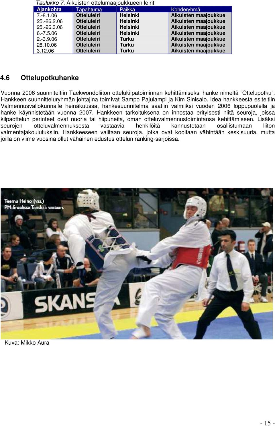 06 Otteluleiri Turku Aikuisten maajoukkue 4.6 Ottelupotkuhanke Vuonna 2006 suunniteltiin Taekwondoliiton ottelukilpatoiminnan kehittämiseksi hanke nimeltä Ottelupotku.
