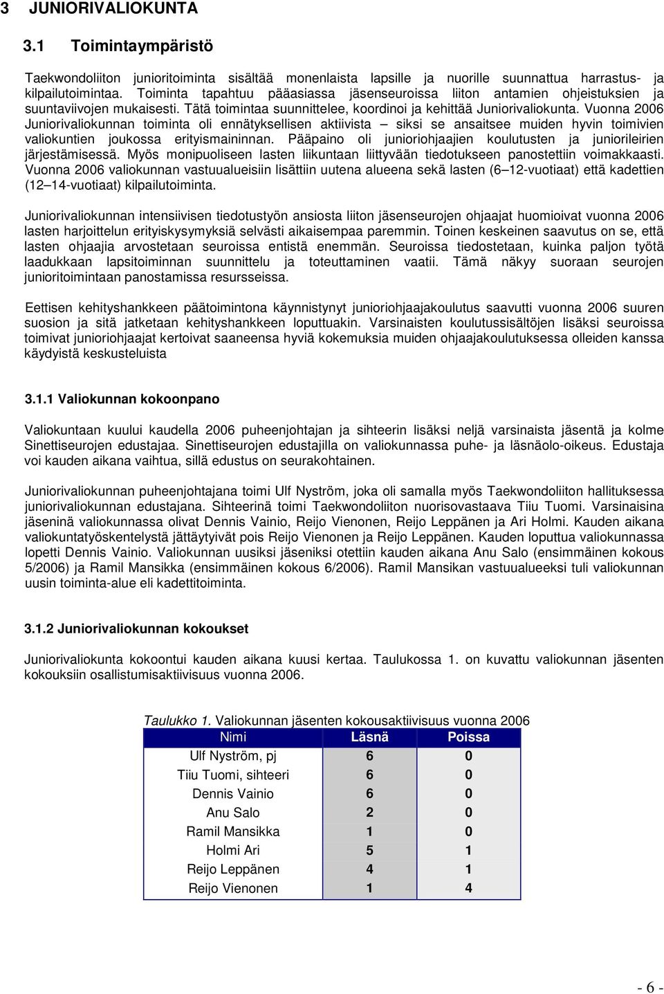 Vuonna 2006 Juniorivaliokunnan toiminta oli ennätyksellisen aktiivista siksi se ansaitsee muiden hyvin toimivien valiokuntien joukossa erityismaininnan.