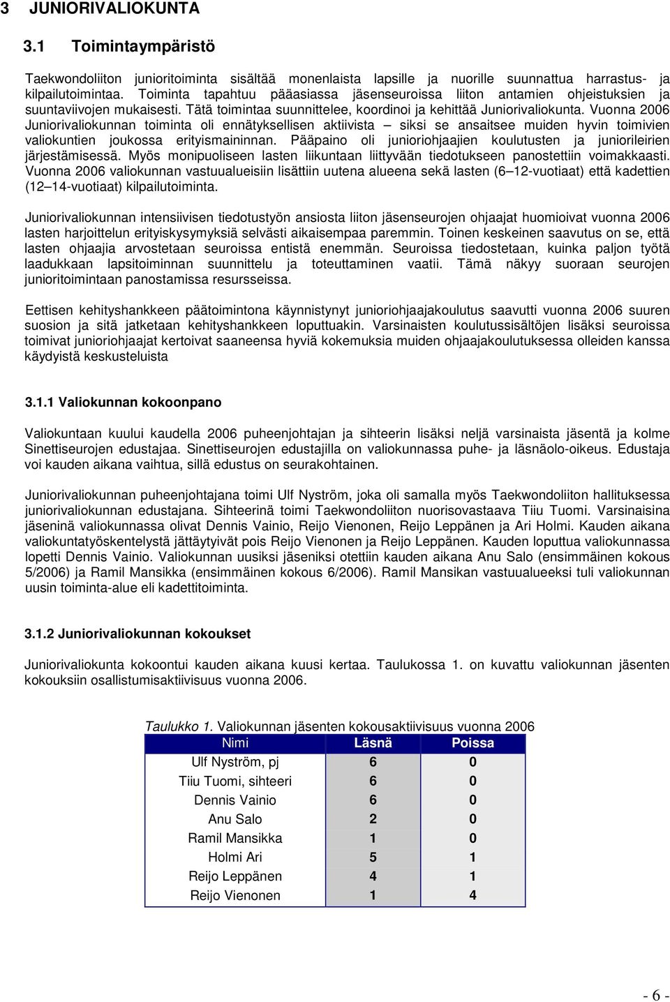 Vuonna 2006 Juniorivaliokunnan toiminta oli ennätyksellisen aktiivista siksi se ansaitsee muiden hyvin toimivien valiokuntien joukossa erityismaininnan.