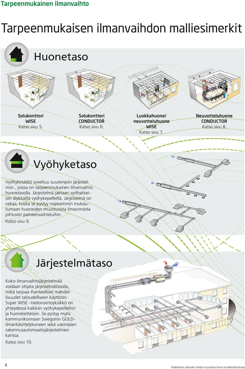 nts ne om uct tur Vyöhyketaso Vyöhykesäätö soveltuu suurempiin järjestelmiin, joissa on tarpeenmukainen ilmanvaihto huonetasolla. Järjestelmä jaetaan vyöhykkeisiin älykkäillä vyöhykepelleillä.