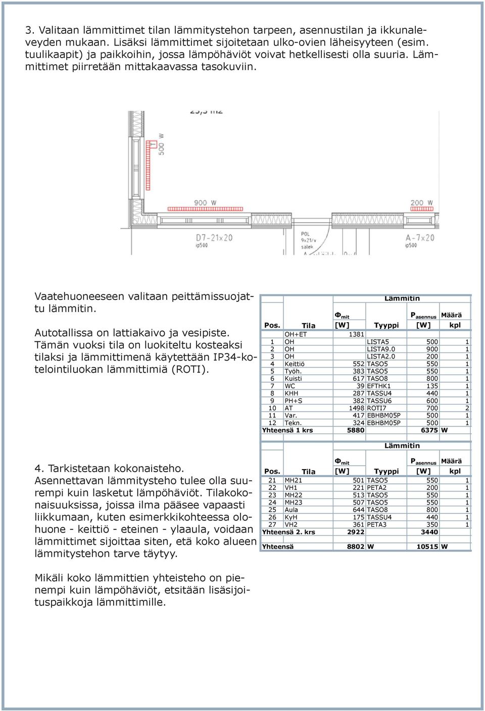 Autotallissa on lattiakaivo ja vesipiste. Tämän vuoksi tila on luokiteltu kosteaksi tilaksi ja lämmittimenä käytettään IP34-kotelointiluokan lämmittimiä (ROTI). 4. Tarkistetaan kokonaisteho.