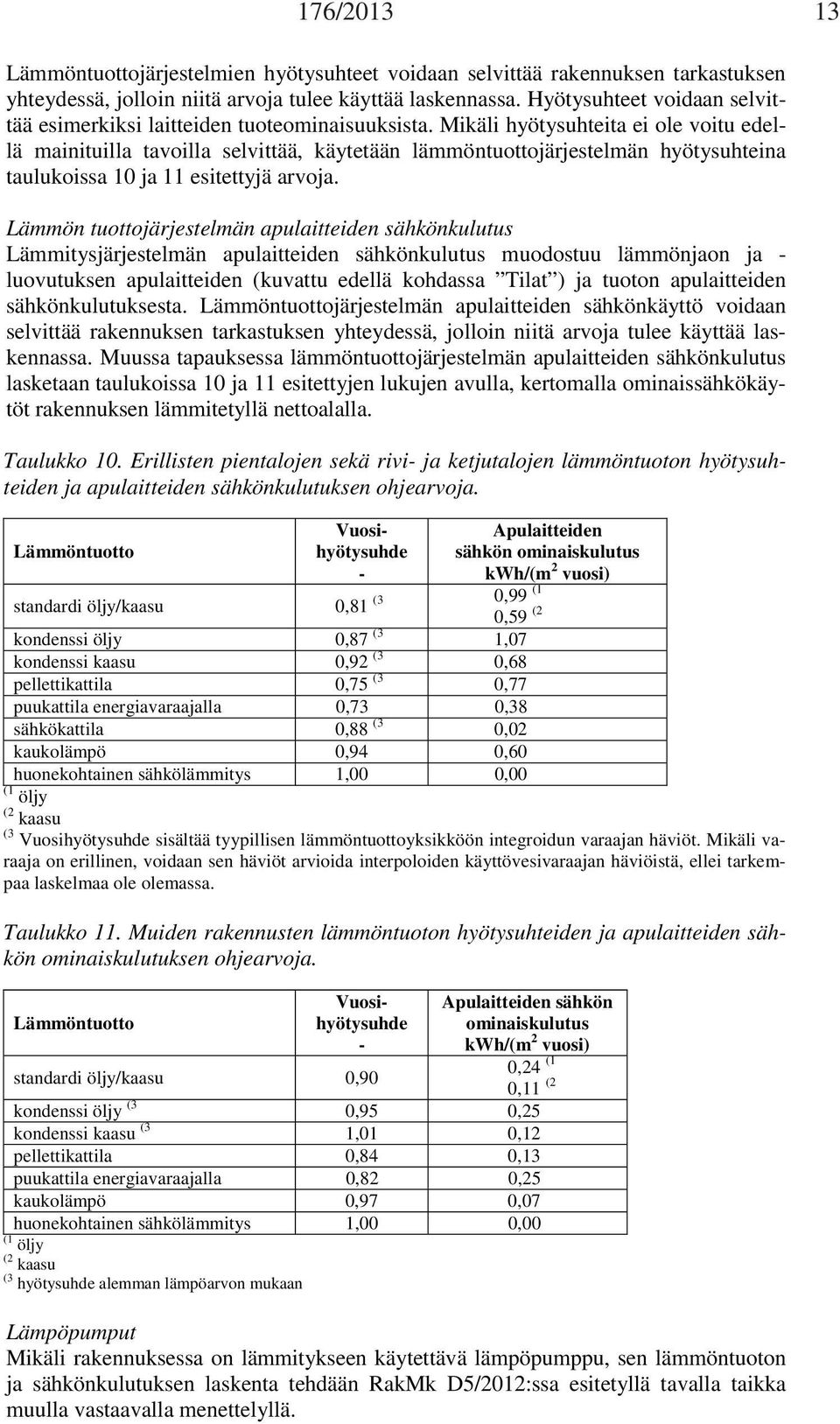 Mikäli hyötysuhteita ei ole voitu edellä mainituilla tavoilla selvittää, käytetään lämmöntuottojärjestelmän hyötysuhteina taulukoissa 10 ja 11 esitettyjä arvoja.