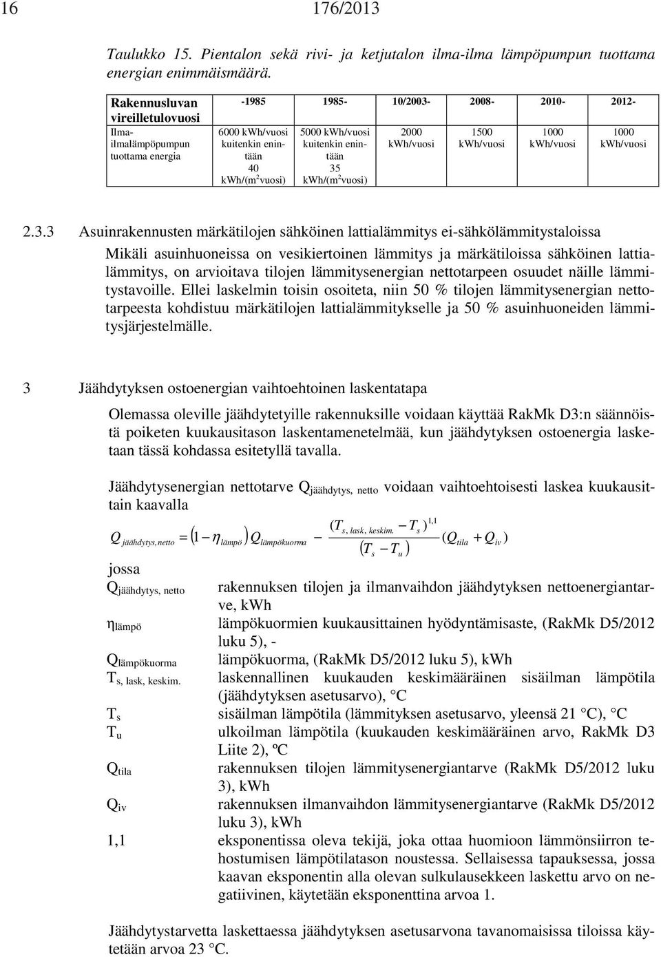 kwh/(m 2 vuosi) 2000 kwh/vuosi 1500 kwh/vuosi 1000 kwh/vuosi 1000 kwh/vuosi 2.3.