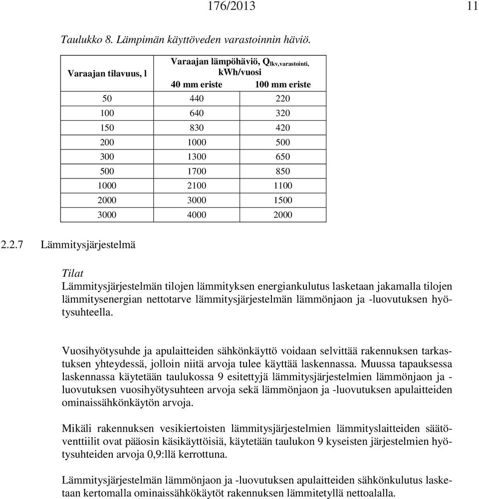 1500 3000 4000 20