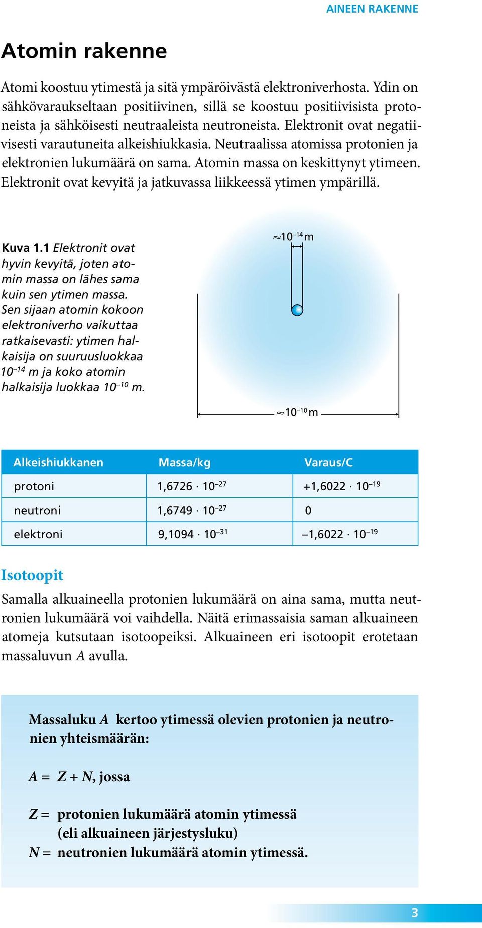 Neutraalissa atomissa protonien ja elektronien lukumäärä on sama. Atomin massa on keskittynyt ytimeen. Elektronit ovat kevyitä ja jatkuvassa liikkeessä ytimen ympärillä. Kuva 1.