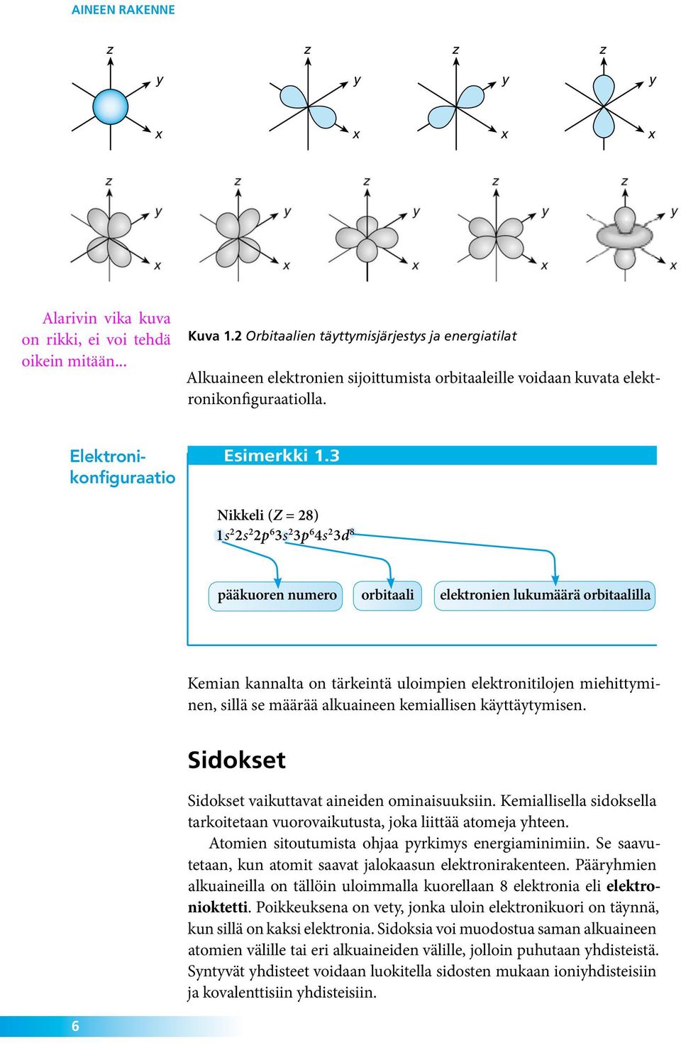 3 Nikkeli (Z = 28) 1s 2 2s 2 2p 6 3s 2 3p 6 4s 2 3d 8 pääkuoren numero orbitaali elektronien lukumäärä orbitaalilla Kemian kannalta on tärkeintä uloimpien elektronitilojen miehittyminen, sillä se