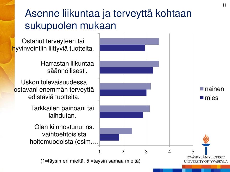 Uskon tulevaisuudessa ostavani enemmän terveyttä edistäviä tuotteita.